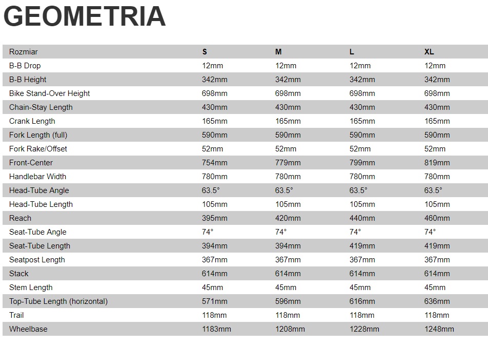 Specialized-Demo-8-2020-geometria