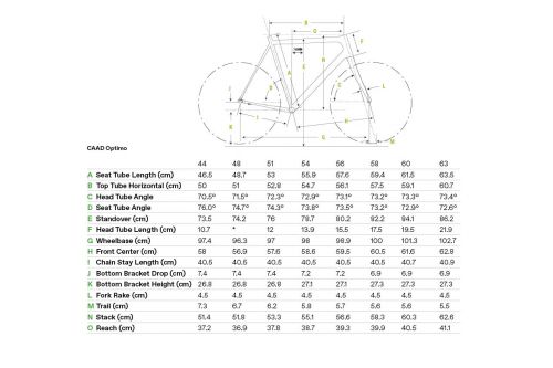 Rower szosowy Cannondale Caad Optimo