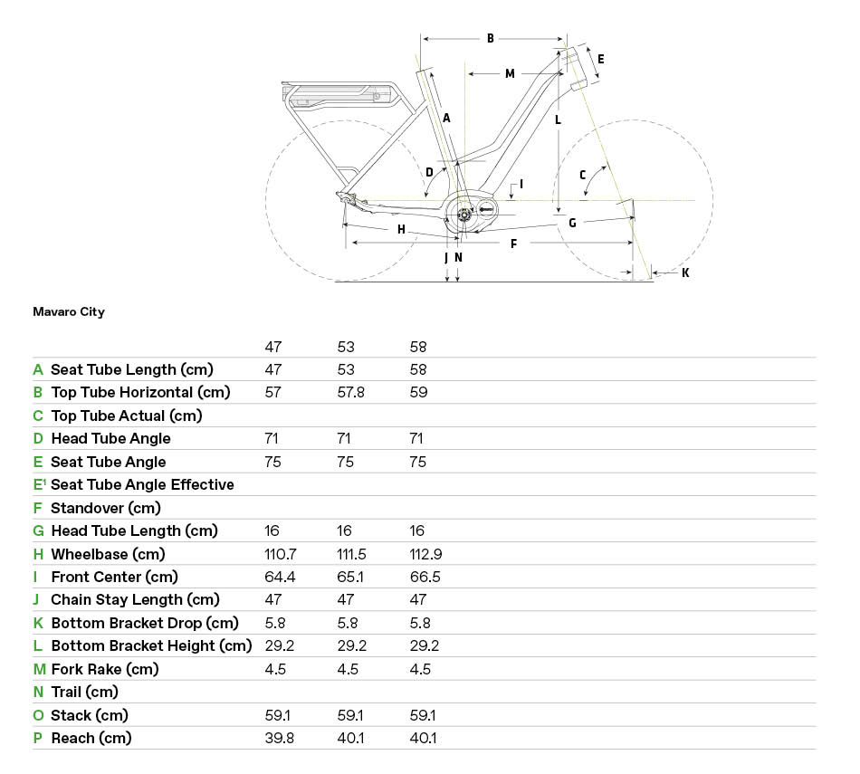 Cannondale mavaro outlet performance remixte