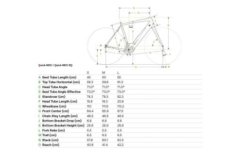 Rower fitness elektryczny Cannondale Quick Neo Eq 2020 - Ostatnie sztuki