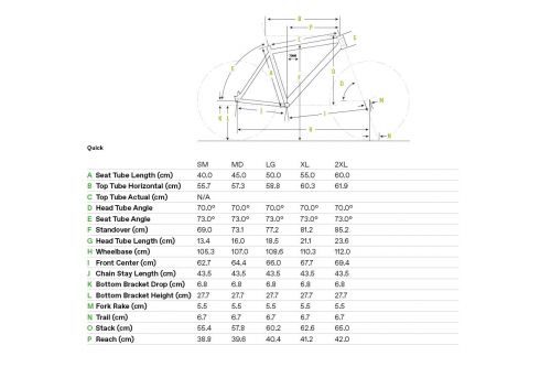 Rower fitness Cannondale Quick Disc 4