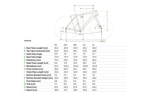 Rower gravel Cannondale Topstone Sora 2020