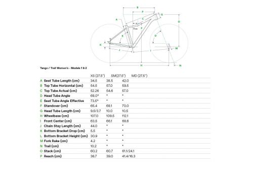 Rower górski damski Cannondale Trail 27,5 2 2020