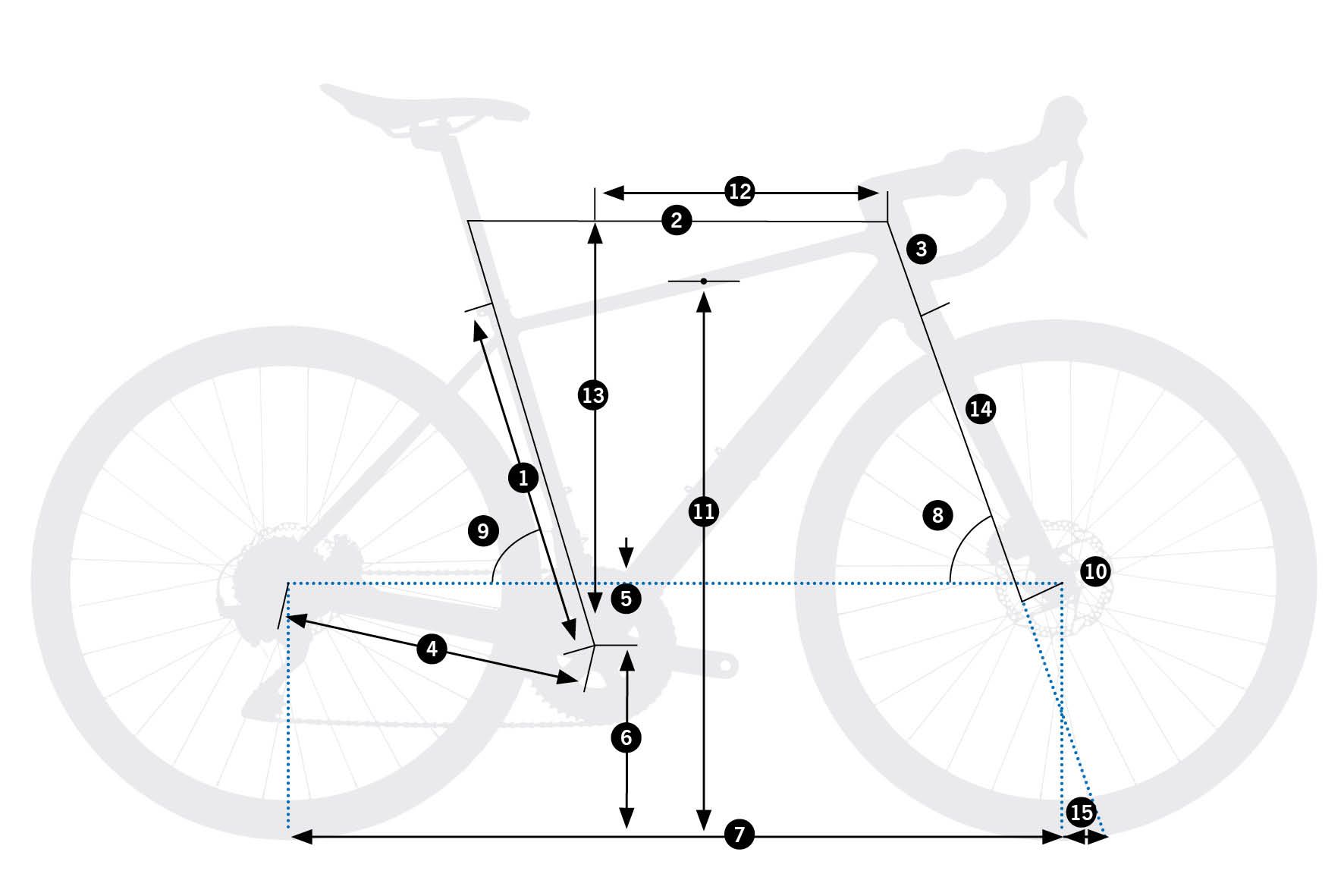 Orbea Avant H50 2026 – schemat geometrii ramy z oznaczeniami wymiarów