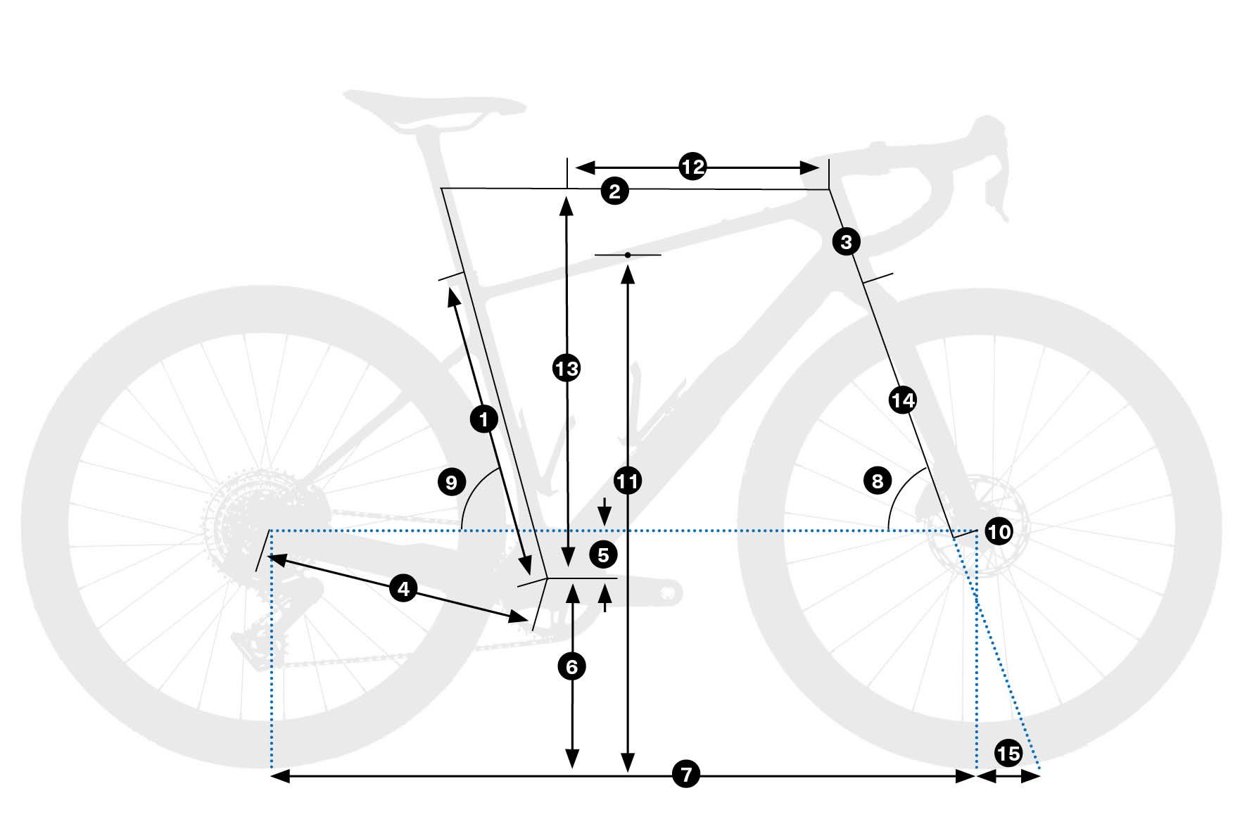 Orbea Terra M30TEAM 2026 – schemat geometrii ramy z oznaczeniami wymiarów