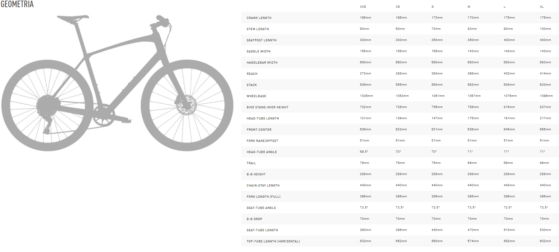 specialized sirrus x sizing