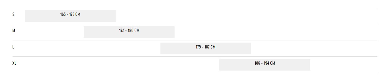 Tabela rozmiarów rower grawel Rondo MYLC CF2