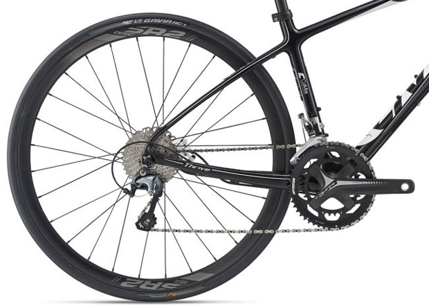 liv thrive comax 2 disc