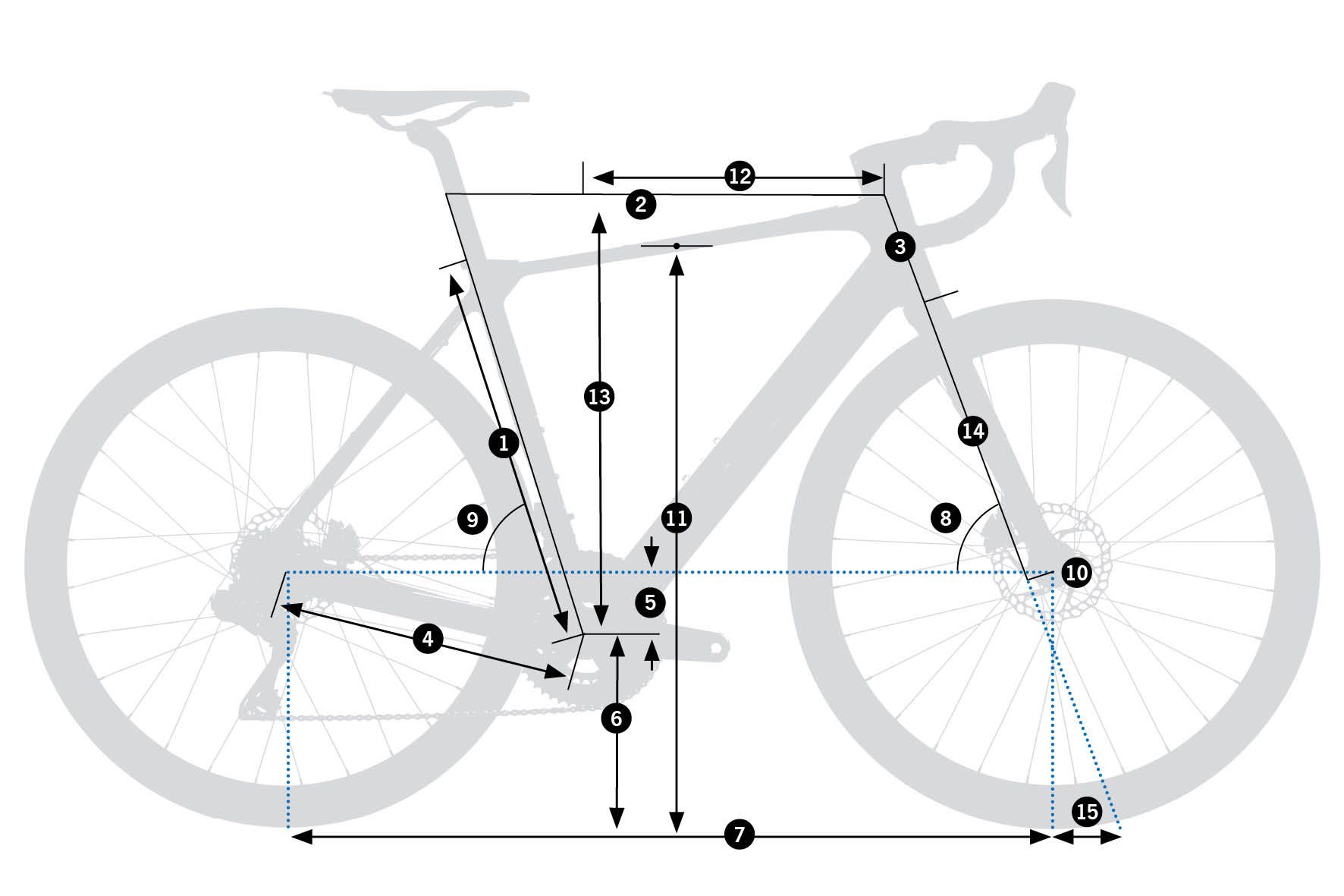 Orbea Gain M20i 2026 – schemat geometrii ramy