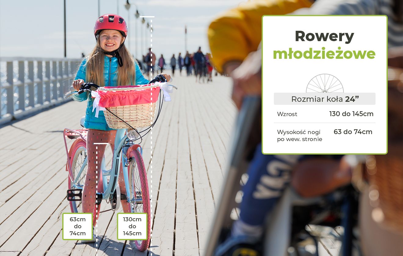 Geometria rowerów Goetze 24