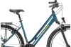 Kross Sentio 2.0 rower miejski trekkingowy damski - rama z niskim przekrokiem 8
