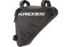 Torebka na ramę Kross Triangle Bag Mix Kolorów