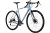 Rower gravel Kross Esker 1.0 2024 + Pedały Oświetlenie Licznik Gratis
