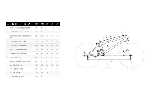 Rower BMX Mongoose Legion L500