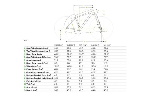 Cannondale F-Si Hi-Mod 2020 Lefty Ocho Geometria