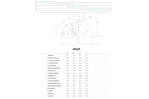 Rower górski Cannondale Jekyll 29 Carbon 2 w 100% gotowy + GRATIS