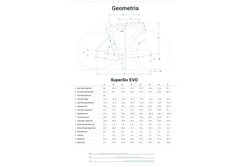 Rower szosowy Cannondale Super Six Evo Hi-Mod Disc Dura Ace Di2 Repha 2021