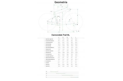 Rower górski Cannondale Trail SL 2 29 + GRATIS