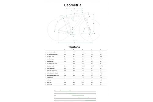 Cannondale-Topstone-1-2-3-4-5-womens-meskie-damski-aluminiowy-2021-rower-gravel-szutrowy-rowery-gravel-geometria-size-chart-tabela-rozmiarow