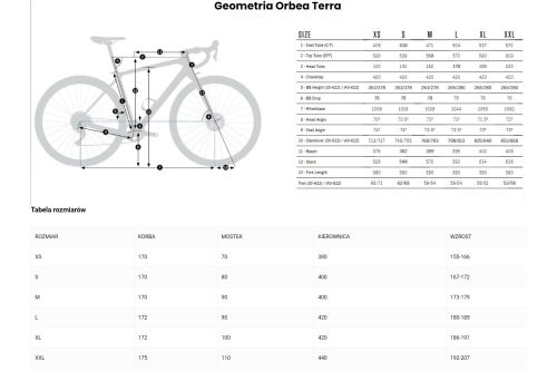 Rower gravel Orbea Terra H41 APEX 12 + Pedały + Licznik + Oświetlenie