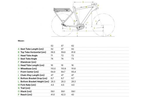 Rower trekkingowy elektryczny Cannondale Mavaro Performance 2021