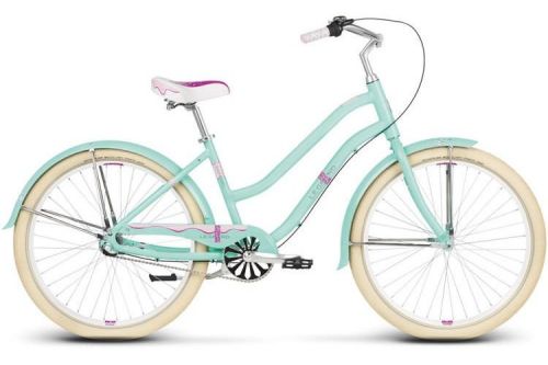 Rower miejski Le Grand Sanibel 2019